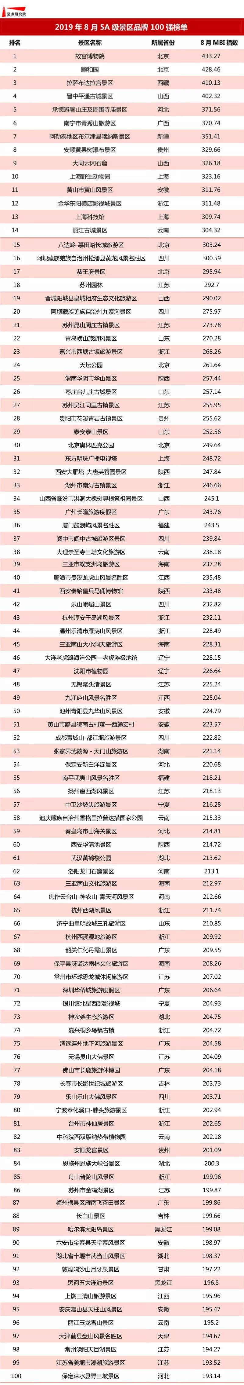 微信圖片_20190910113331