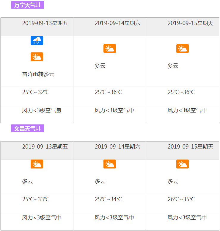 微信截圖_20190912152929