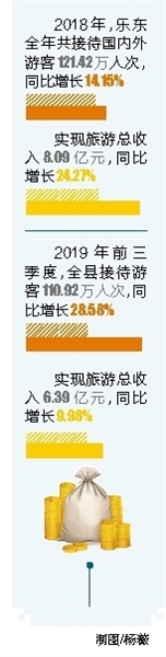 00320416245_0236bae1