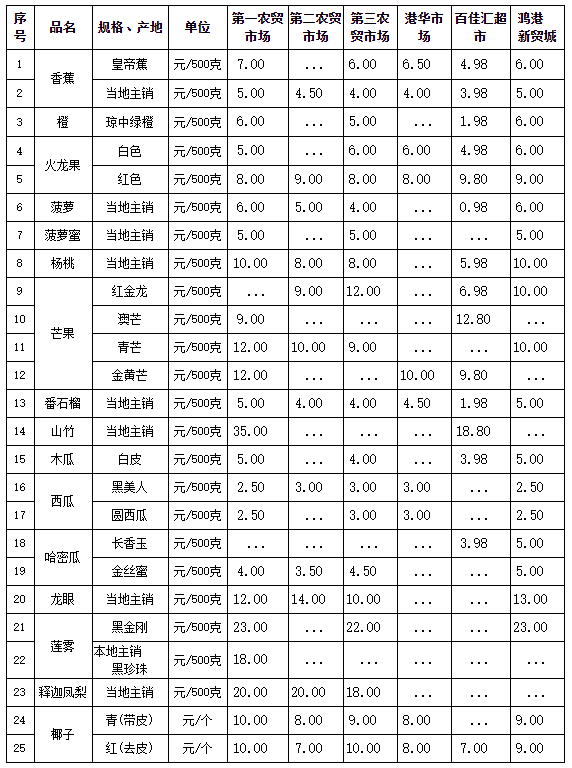 微信截圖_20210102125156